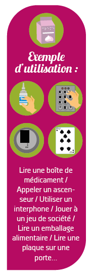 iconographie représentant toutes les utilisations possibles du braill.